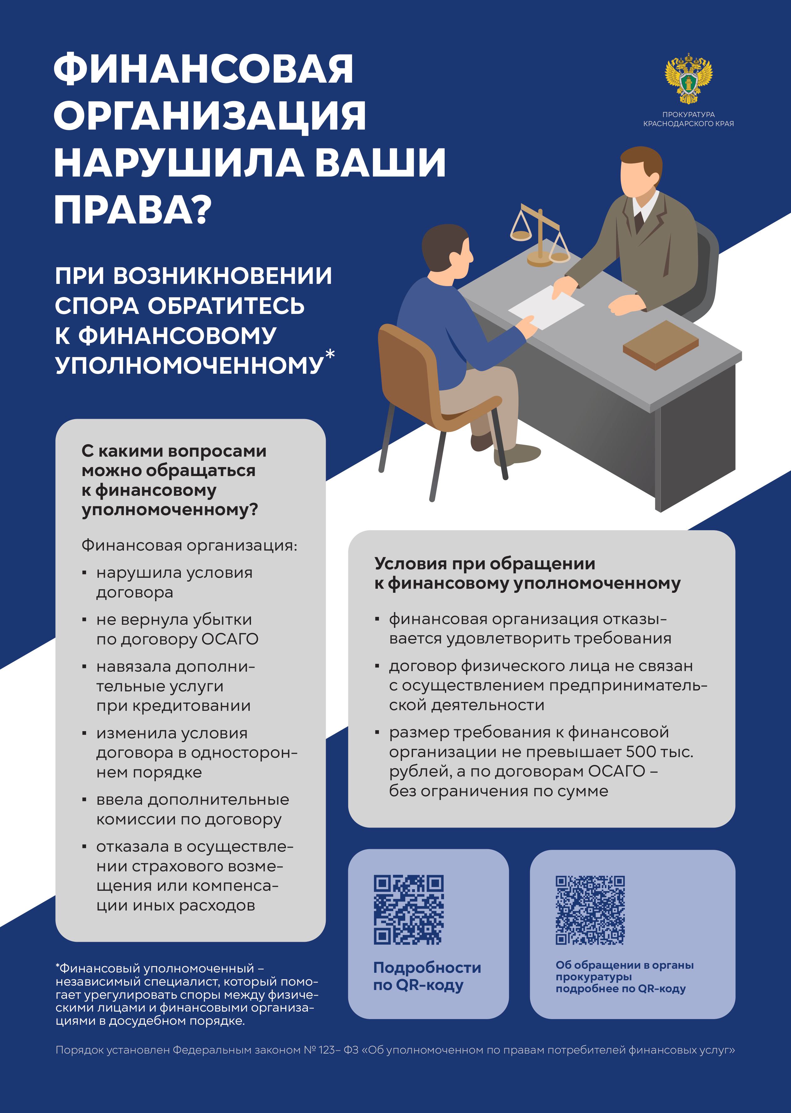 Финансовая организация нарушила ваши права?
